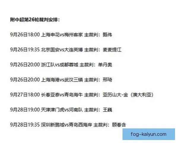 中超新赛季裁判名单出炉，赛场公正执行值得关注