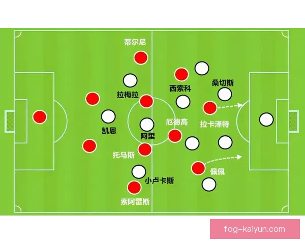 阿兹蒙进攻创造力持续提升，成为球队战术中的关键因素